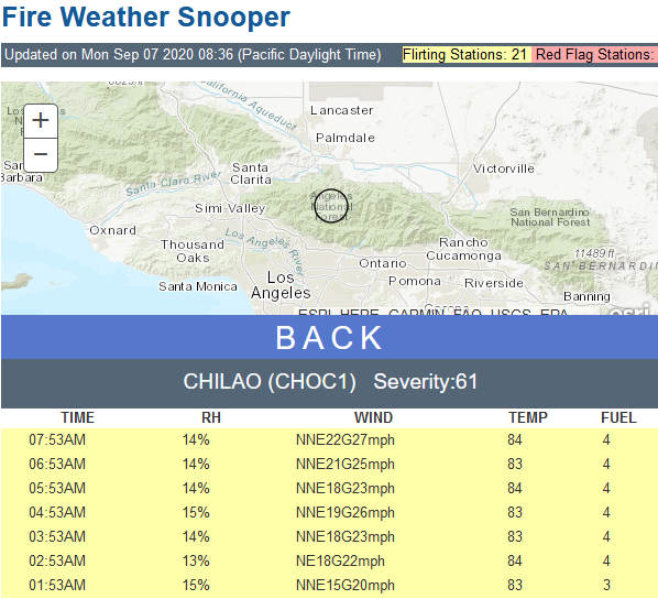 Recent readings on the snooper for the Chilao station (relatively nearby) for the  #BobcatFire: