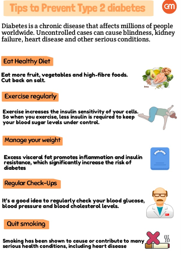 4. How to manage diabetes?Some general tips are mentioned in the attached infographics. However, a customized management plan is recommended to to each individual after consulting with a doctor and physician.