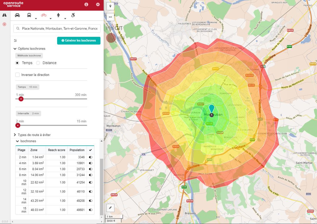 MVelo82's tweet photo. Plus de 80% des habitants de Montauban se trouve à moins de 15 min. à vélo du centre (source : https://t.co/wYtnnrmNRk). Cela donne une idée du potentiel de ce mode de déplacements si les infrastructures suivent! A venir, une carte des temps de trajet vélo sur l'agglomération https://t.co/TU1zupUWtP