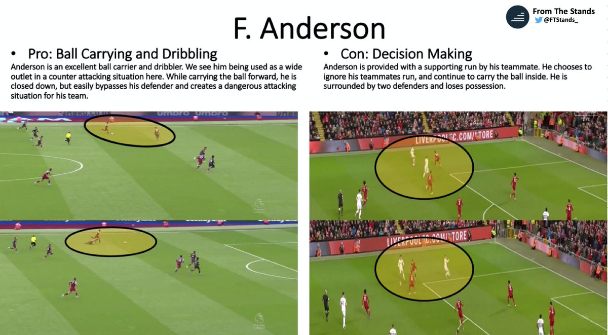 Felipe Anderson generally divides opinion. There is no denying however, that he is an incredibly creative dribbler & ball carrier, and that he is a work-horse out of possession. Consequently he would be a great fit for Simeone’s side.