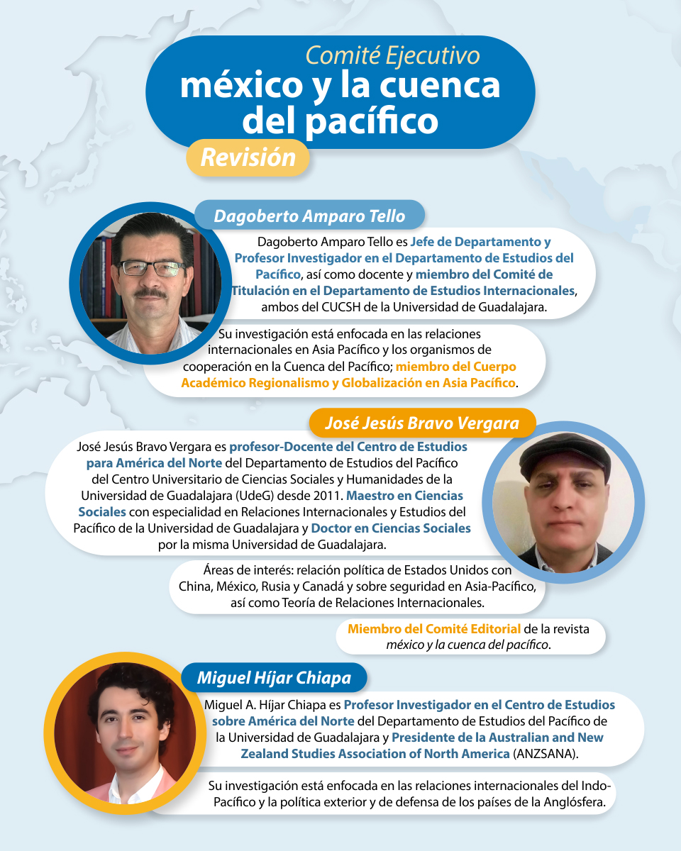 Revista MyCP tweet media