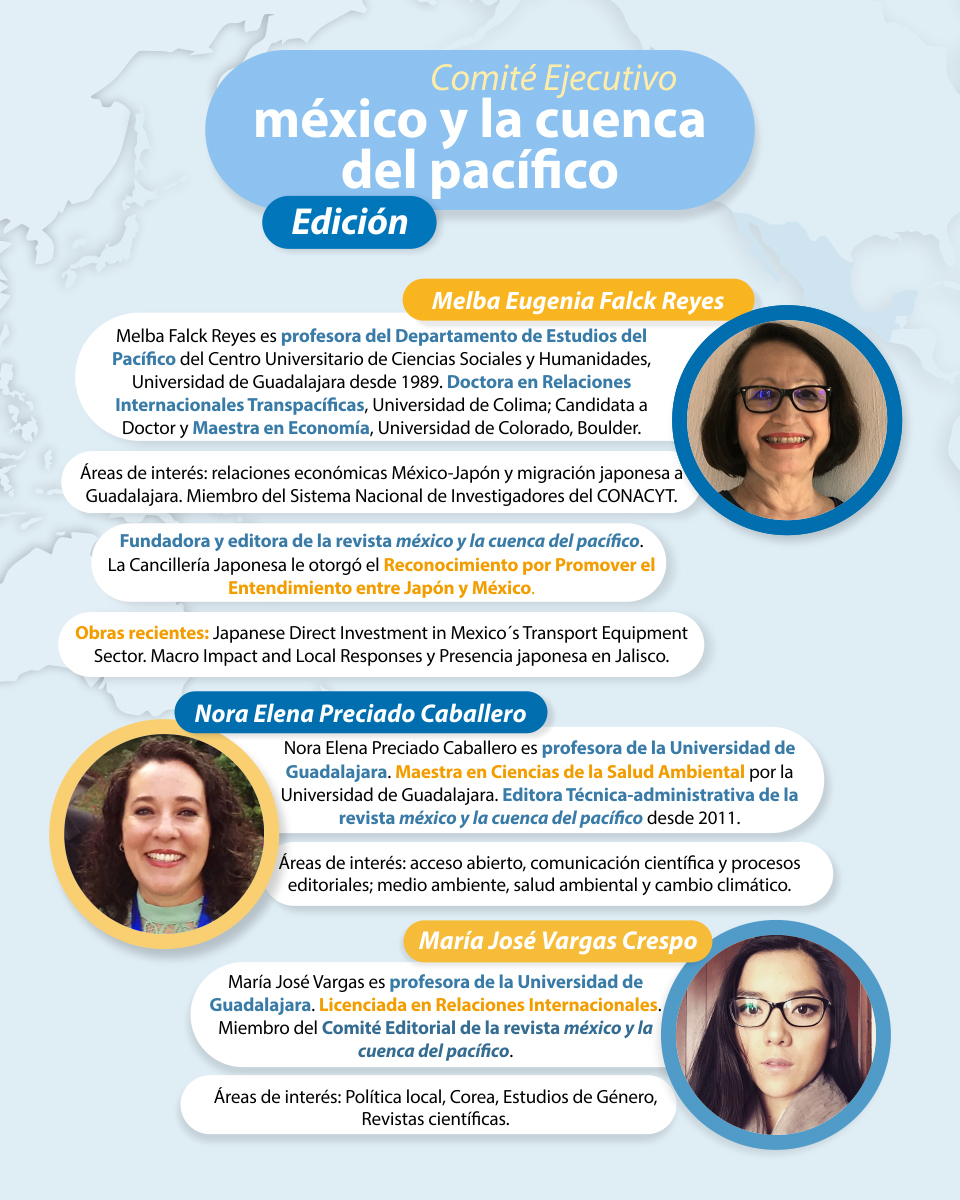 Nos complace presentarles a los miembros del Comité Ejecutivo de MyCP el cual tiene a su cargo la gestión editorial de la revista.