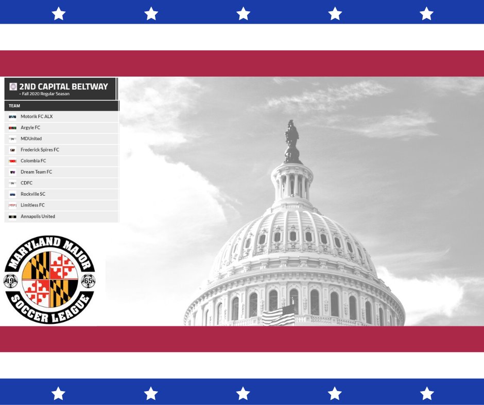 MarylandMajors's tweet image. The @MarylandMajors Capital Beltway Conference is loaded. @MotorikFC @fc_argyle @SpiresFrederick @ColombiaFC_011 Dream Team FC, Capital District FC, @RockSoccerClub @FcLimitless @AnnapolisU1 

What club(s) will earn 🔺to the 1st Division? #ProRel4USA