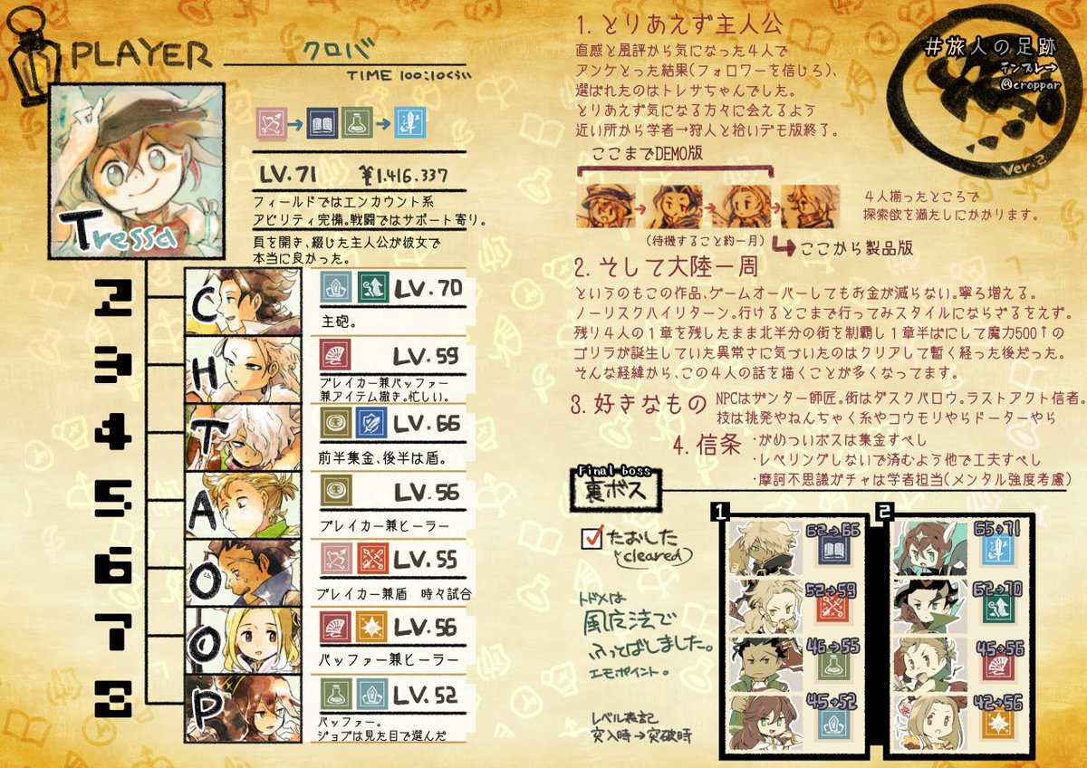 旅人の足跡 Twitter Search