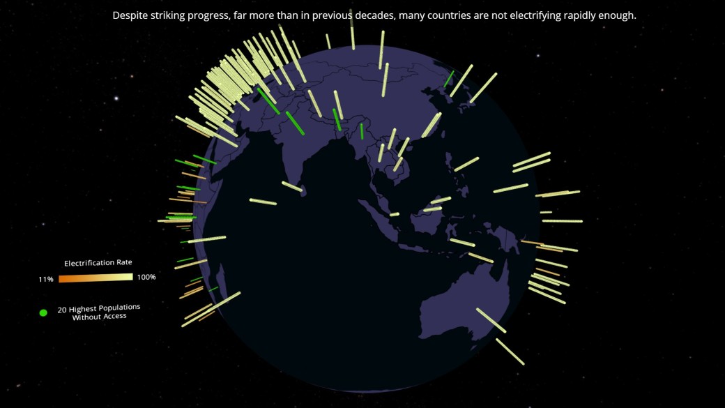 WorldBank's tweet image. A decade left to reach universal access to electricity⚡ 

See data global progress and where gaps still remain…now in 3D: wrld.bg/eLNB50BeYmO #TrackingSDG7