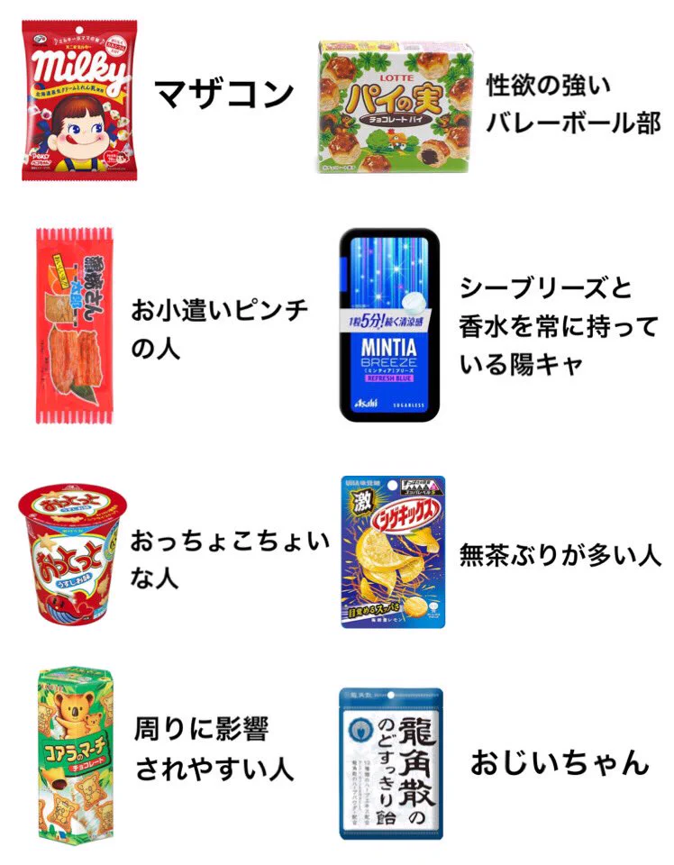 好きなお菓子でわかる？！それぞれのお菓子好きな人の特徴！