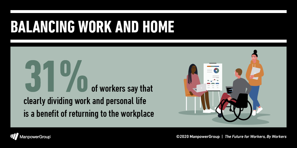Workforce Insights tweet media