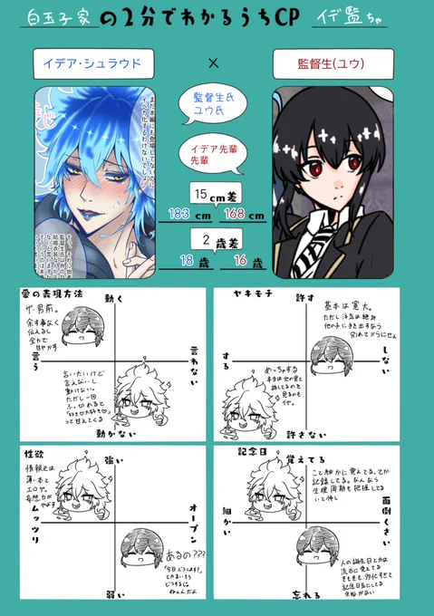 白玉子家の?監ちゃん 