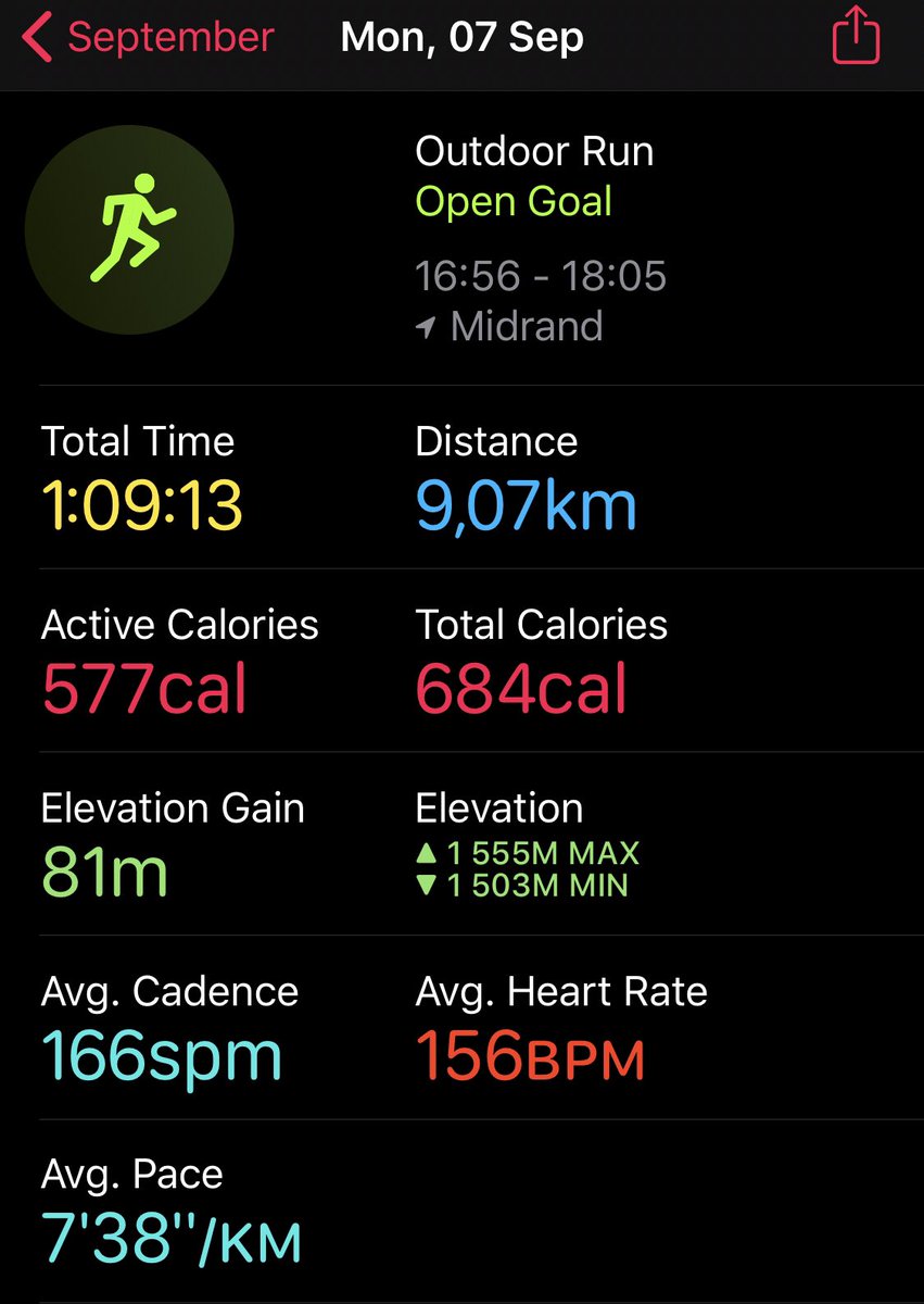 MrsDeeMakhosi's tweet photo. @RunningWithTum1
#MondayRentPaid
#9kms
#Finishing2020Healthy
#RunningWithTumiSole
#Champions👆👆 https://t.co/6u7coHOUpu