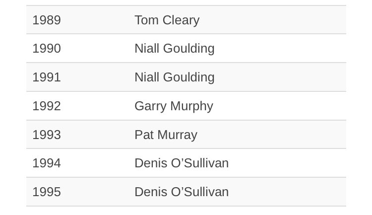 @Garymurphy62 @OkeeffePeter @CorkGolfClub @foxgolf60 @MarkMurphyGolf #1992