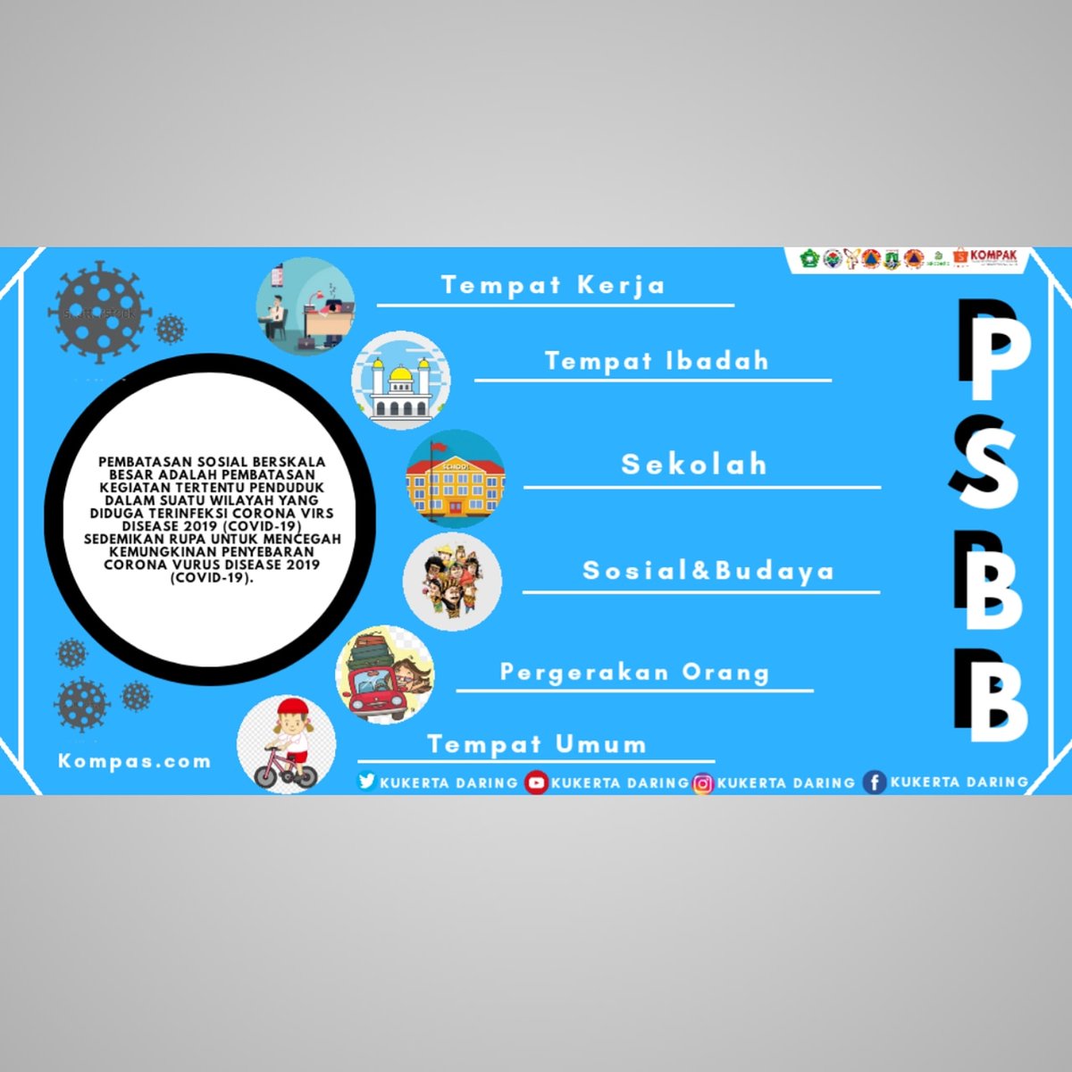 Muhamad68744831's tweet photo. Day 8 [Selasa , 8 September 2020. Penjelasan PSBB ]
___________________
#KukertaDaringUINBanten2020
#KukertaModerasiBeragamaPertama
#KukertaAmanProduktifMasaCovid19
#kukerta #kkn #coronavirus #pandemic #kkn2020 #kkndr2020 #daring #kkndr #uinbanten #infouin #kukerta2020uinbanten https://t.co/r1sHSl8xAX