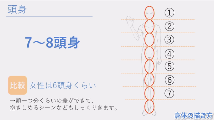 お絵かき講座パルミー Bookliveキャンペーン開催中さん のツイート 描く の検索結果 4 Whotwi グラフィカルtwitter分析 お絵かき講座パルミー Bookliveキャンペーン開催中さん のツイート 描く の検索結果 4 Whotwi グラフィカルtwitter分析