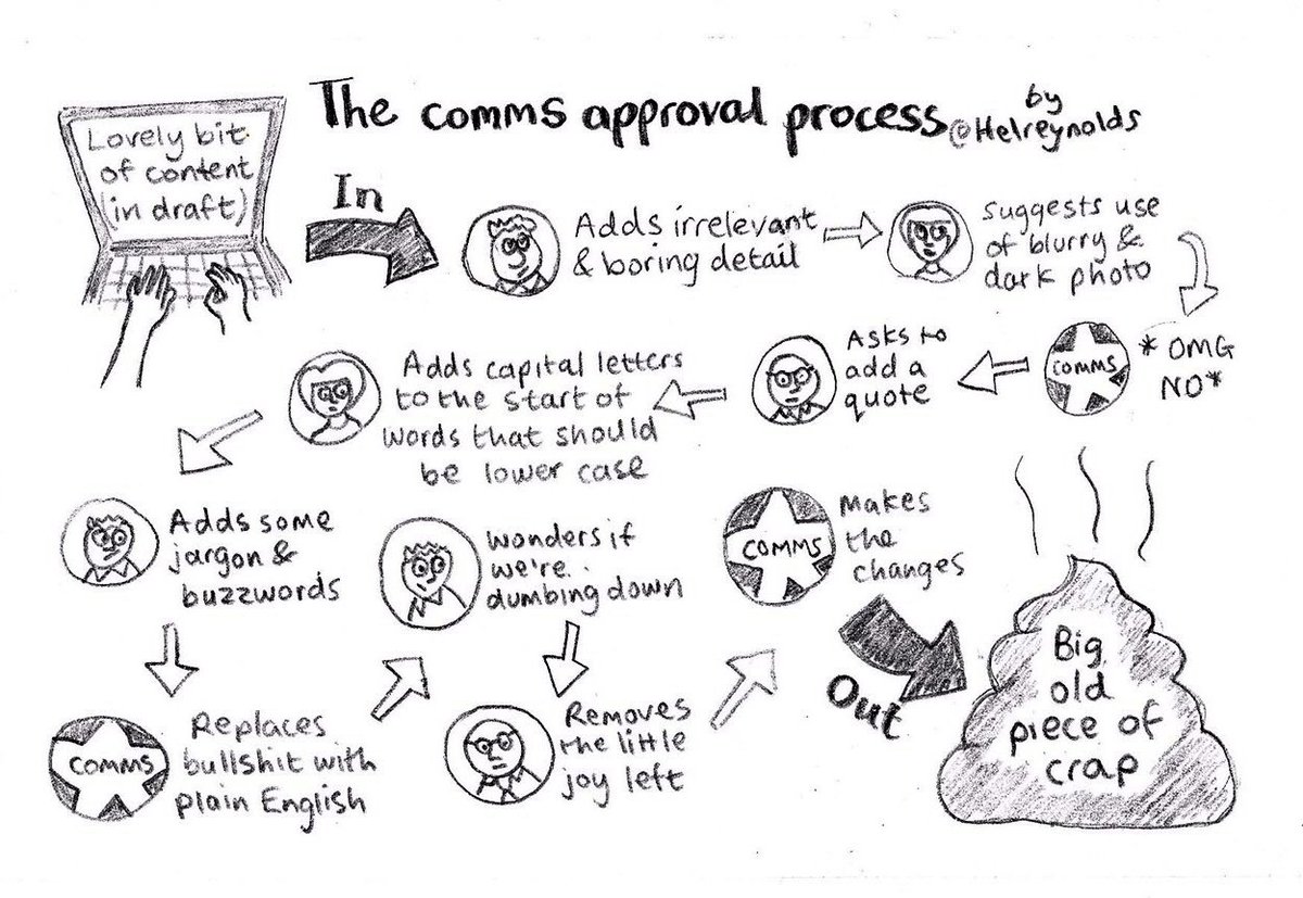 Hel Reynolds tweet media