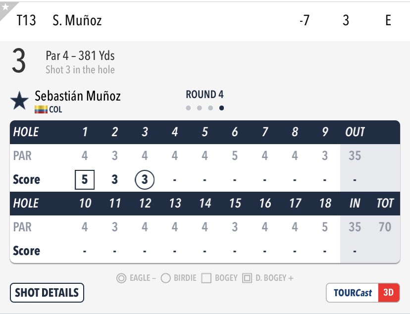oneputtcolombia's tweet photo. @jsmunozgolf ya se encuentra en la cancha disputando la ronda final del @playofffinale @PGATOUR ubicándose T-13 con -7 total (E hoy) tras 3 hoyos jugados! VAMOS QUE VAMOS!!!
#VamosMuñoz #VamosColombia #OPCTracker https://t.co/3iIgTqPHWR
