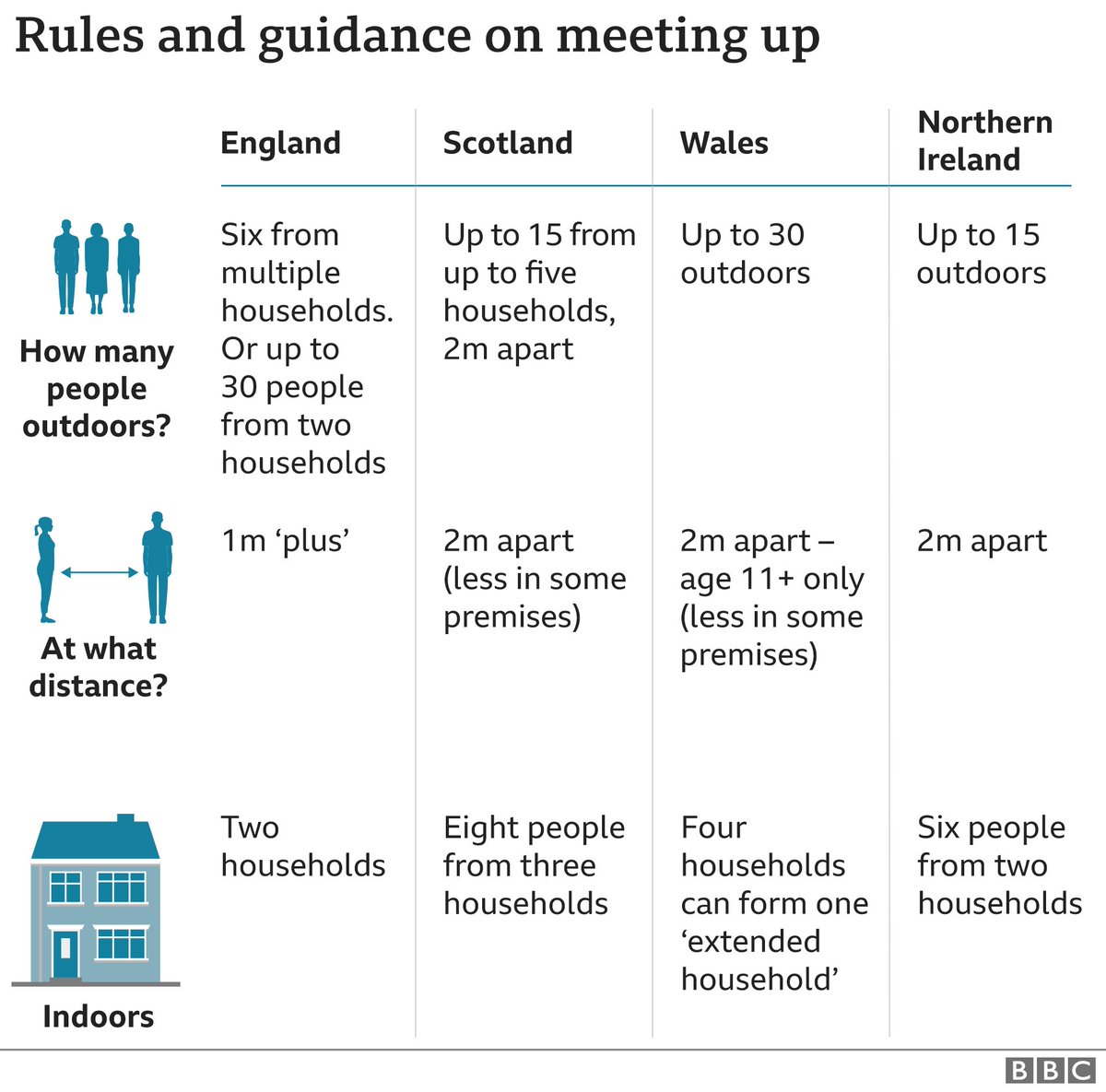 jimmcmanusph's tweet photo. A reminder that COVID-19 manages to spread very effectively through parties and gatherings. Our county is seeing a rapid rise in cases caused by this. Follow the rules. Keep each other safe.  #publichealth https://t.co/g53SWdCNDD https://t.co/ORaeqpqCDG