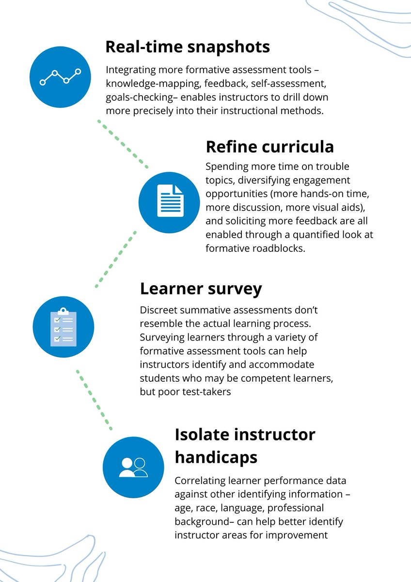 sciofL's tweet photo. In an era of #BigData, we can learn much more by quantifying the learning process through increased use of #formativeassessment. Here are 4 ways of using formative assessment tools to generate more data.#digitallearningassessment #learningtips #instructionaldesign #learningdesign https://t.co/Kc2dhb7owW