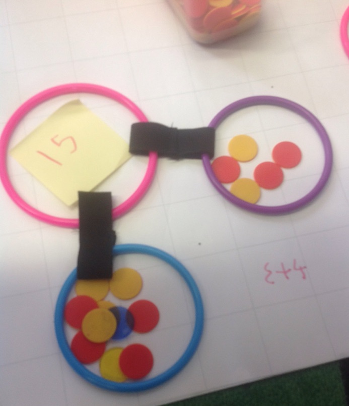 MrRhodesteach's tweet photo. The Children were really engaged with their maths choose activities today, particularly enjoying using the new physical part part whole models. #mathsmastery #CPAapproach #ks1 #year1 #aetmaths #findyourremarkable https://t.co/Lg5kHWmlEG