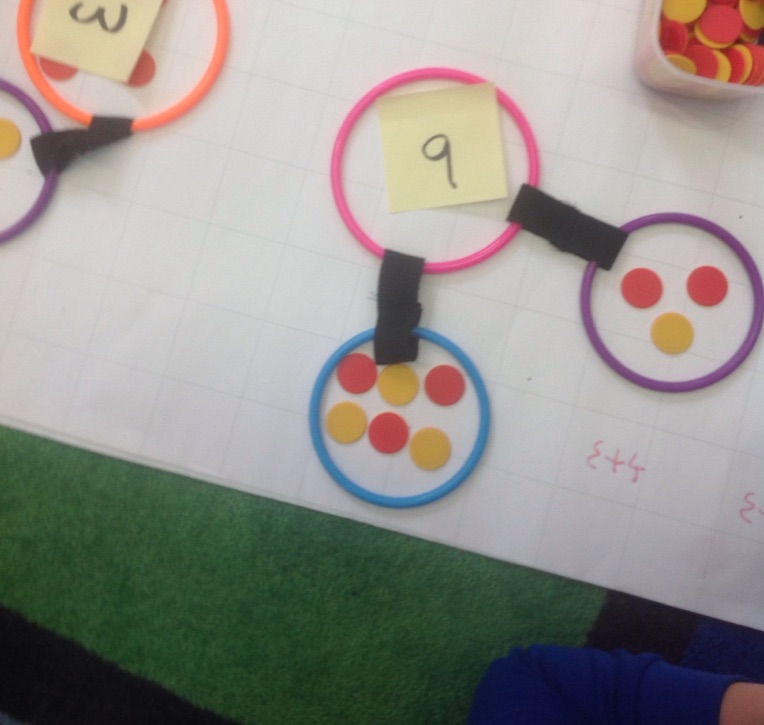 MrRhodesteach's tweet photo. The Children were really engaged with their maths choose activities today, particularly enjoying using the new physical part part whole models. #mathsmastery #CPAapproach #ks1 #year1 #aetmaths #findyourremarkable https://t.co/Lg5kHWmlEG