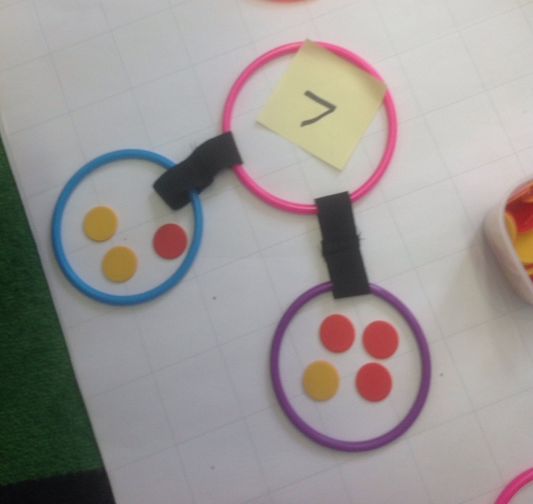 MrRhodesteach's tweet photo. The Children were really engaged with their maths choose activities today, particularly enjoying using the new physical part part whole models. #mathsmastery #CPAapproach #ks1 #year1 #aetmaths #findyourremarkable https://t.co/Lg5kHWmlEG