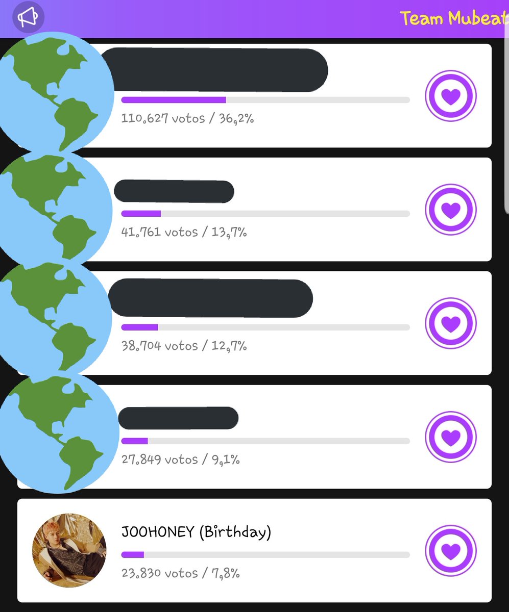 Sabri_gues's tweet photo. ⚠️Monbebe⚠️ Jooheon is participation in a poll on Mubeat, the prize will be gifted to the idols who get top 4! So please vote so Jooheon will get a subway ad for his birthday!!! Right now we're 5th, but we can get on 4th or higher monbebe!! @OfficialMonstaX https://t.co/xkRYHr2mXk