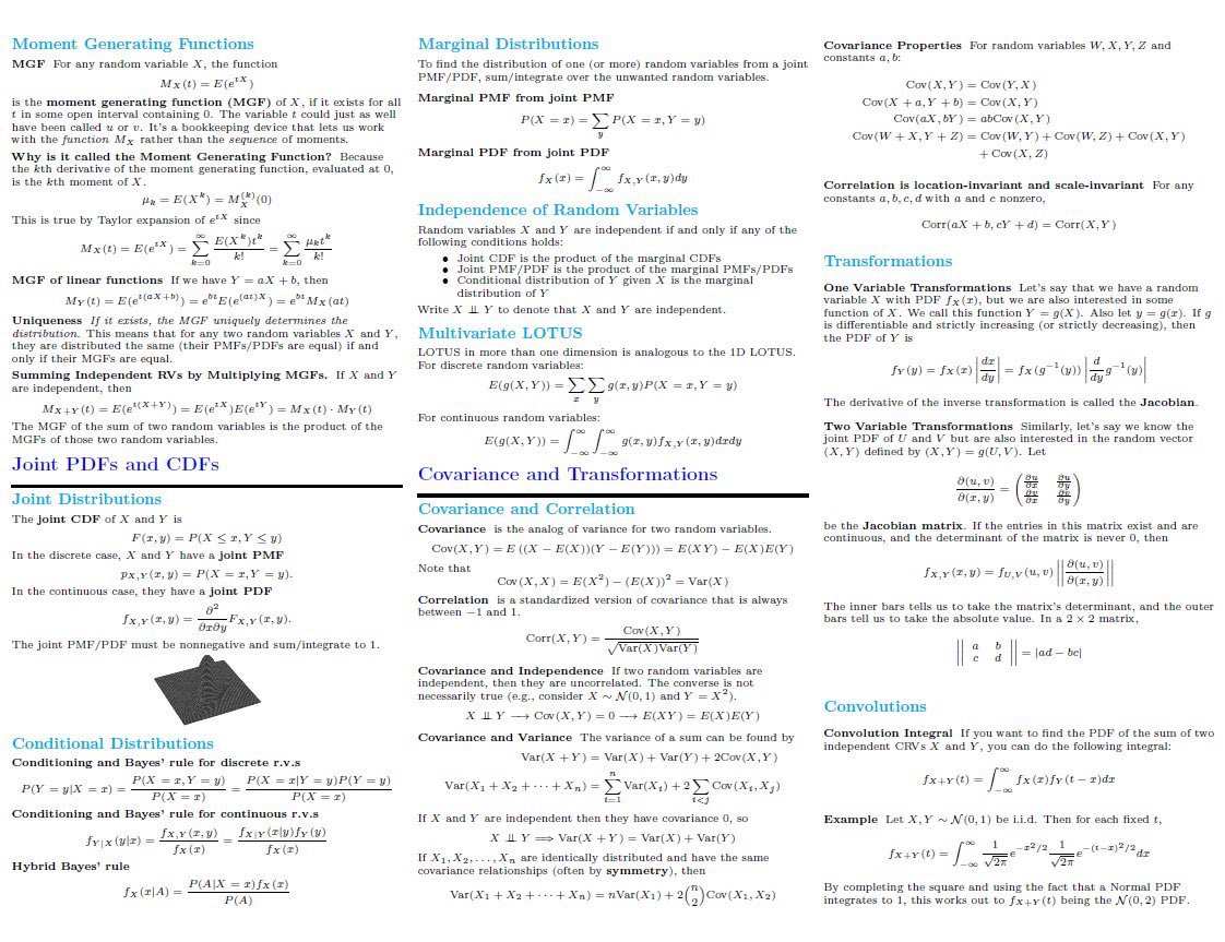 Formulario integrales pdf
