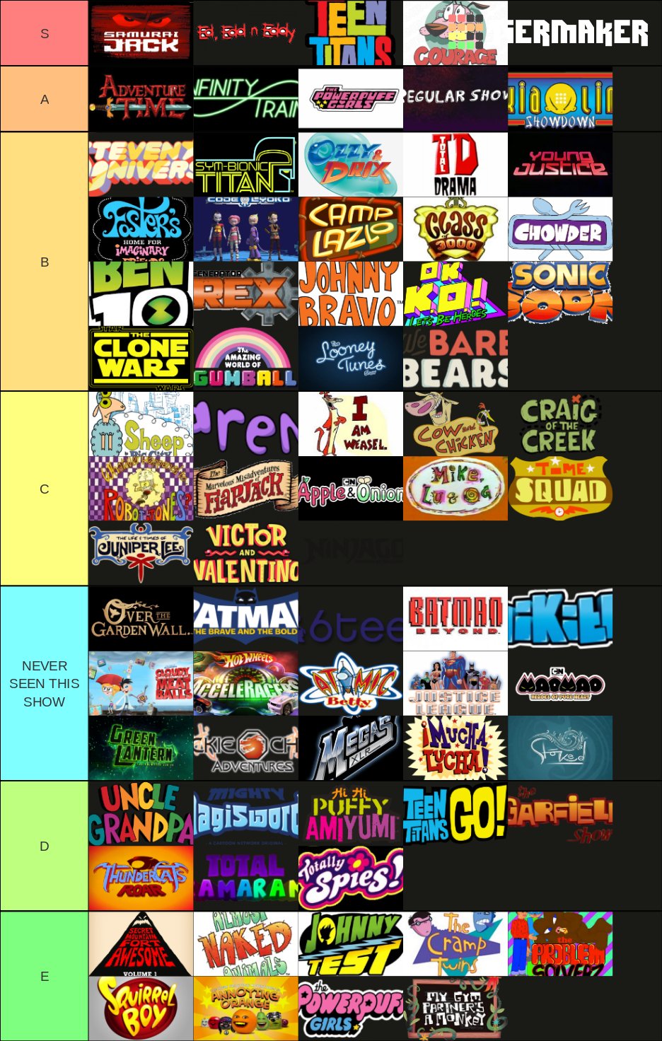 Cartoon network sale tier list