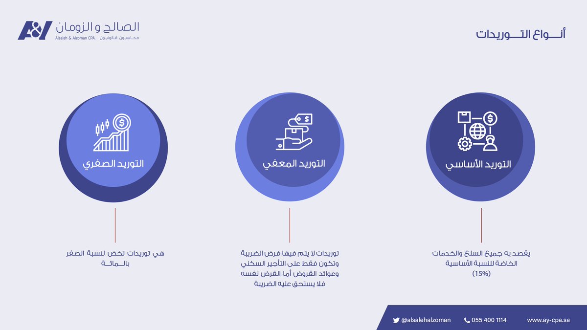 AYCPASA's tweet photo. #ضريبة_القيمة_المضافة https://t.co/vIAhYnLAiV