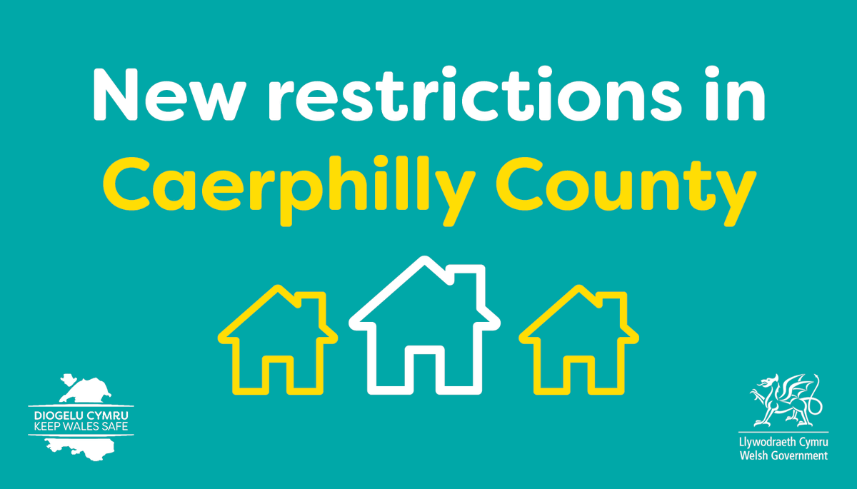 WelshGovernment's tweet photo. From 6pm Tuesday, the following restrictions will be in place in Caerphilly County:
🔺Indoor meetings and overnight stays will not be allowed
🔺Mandatory face coverings indoors, including shops, for everyone over 11
🔺No travelling to/from the county without a reasonable excuse https://t.co/wf4F4MQIoF
