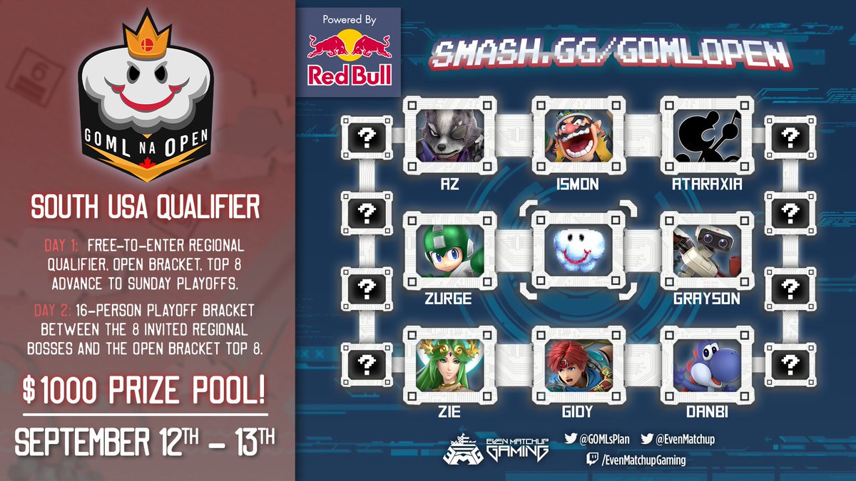 GOMLseries's tweet photo. This weekend is the South USA qualifier for the GOML North American Open!

🔹Free to enter
🔹Region locked
🔹1K prize pool 
🔹256 bracket cap

Registration ends Thursday @ midnight EDT! Come join some the finest the South has to offer and register now👇

https://t.co/sjU6hMdiQL https://t.co/MYp7RVLwZa
