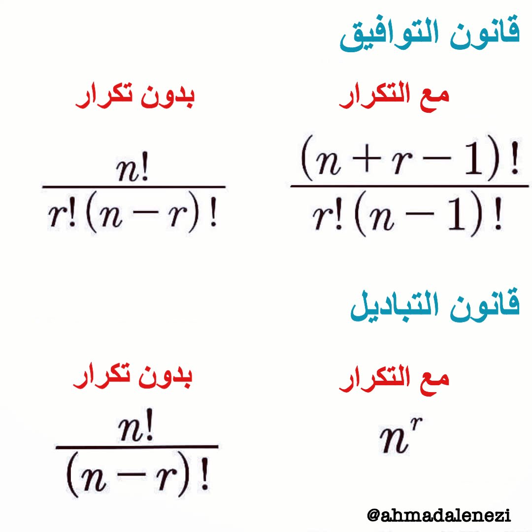 التباديل Hashtag On Twitter