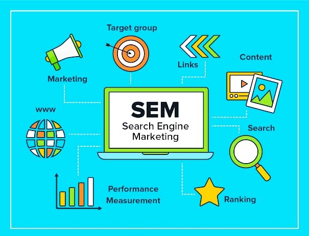 priandproper's tweet photo. Put your #ads infront of motivated customers who are ready to buy your product at the precise moment they are about to make a purchase. 
#SearchEngineMarketing
#SEM
#DiffuseDigitalMarketing
#SearchEngineOptimization #SEO https://t.co/pmK1w2MVDb