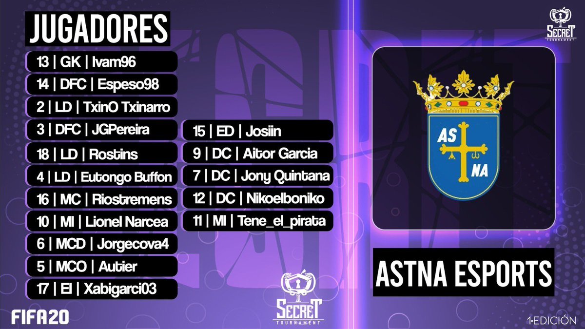 #SecretFifa #FIFA20 

👋🏼 Presentamos a <a href="/AstnaEsports/">ASTNA eSports</a>, un equipo unido y con la fuerza suficiente podrán ganar cualquier batalla.

¡Bienvenidos! 7/8