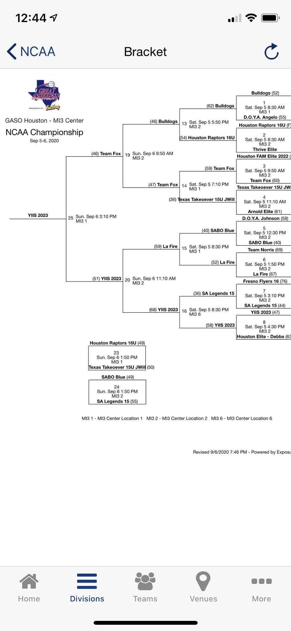 Adidas Gold Gauntlet 2024 Schedule Tobye Gloriane
