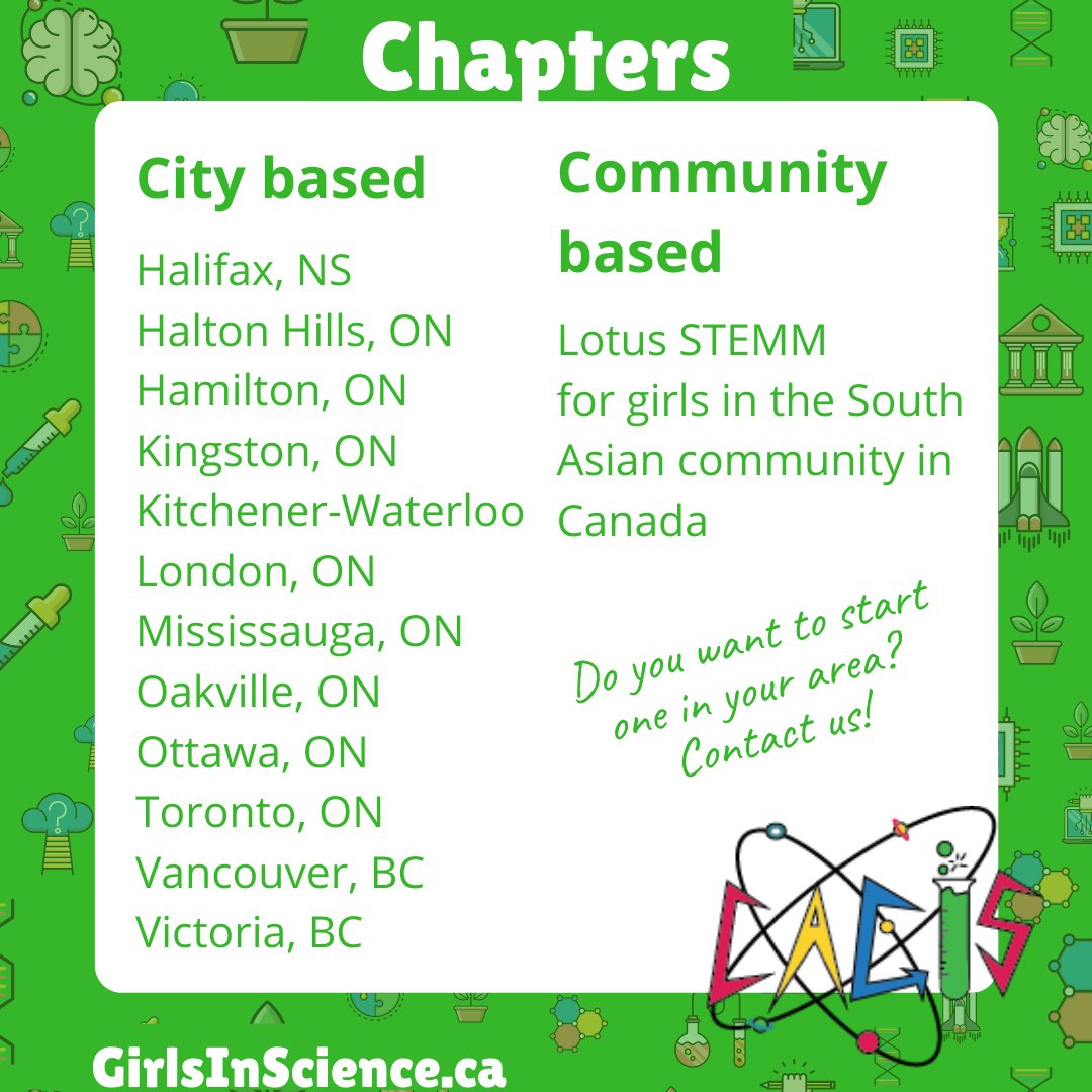 GirlsInScience's tweet photo. Chapters will be returning this fall so you can see your local friends and mentors again!

Although chapters typically meet in person for monthly field trips, all local clubs will be meeting online for the 2020-2021 season.

https://t.co/bwc2wqiKmZ https://t.co/7BVtbu0X77