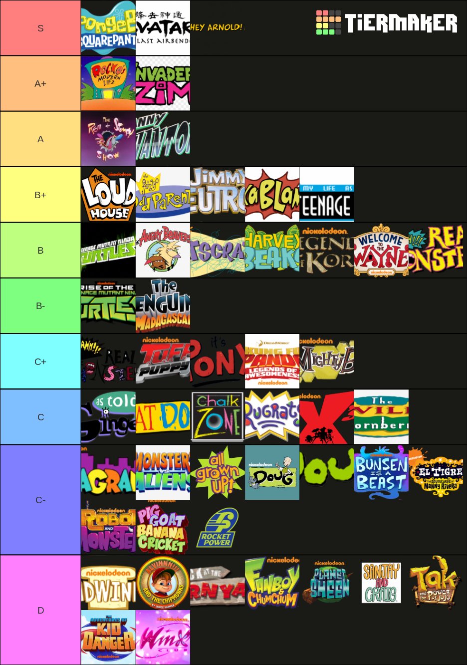 Noisysea34 on Twitter: Noisysea34 on Twitter: