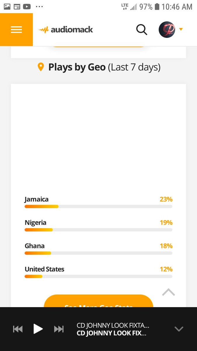 Go follow me on audio Mack cdjohnnymixtapes