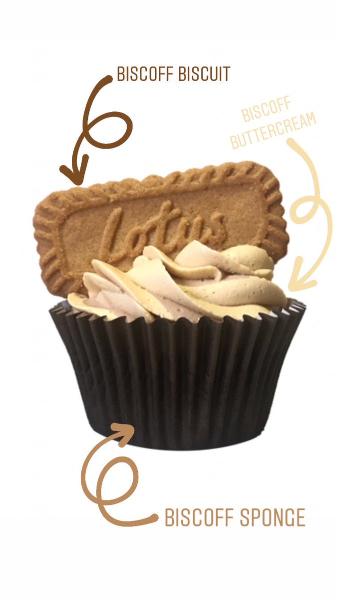 The Thompson Bakery tweet media
