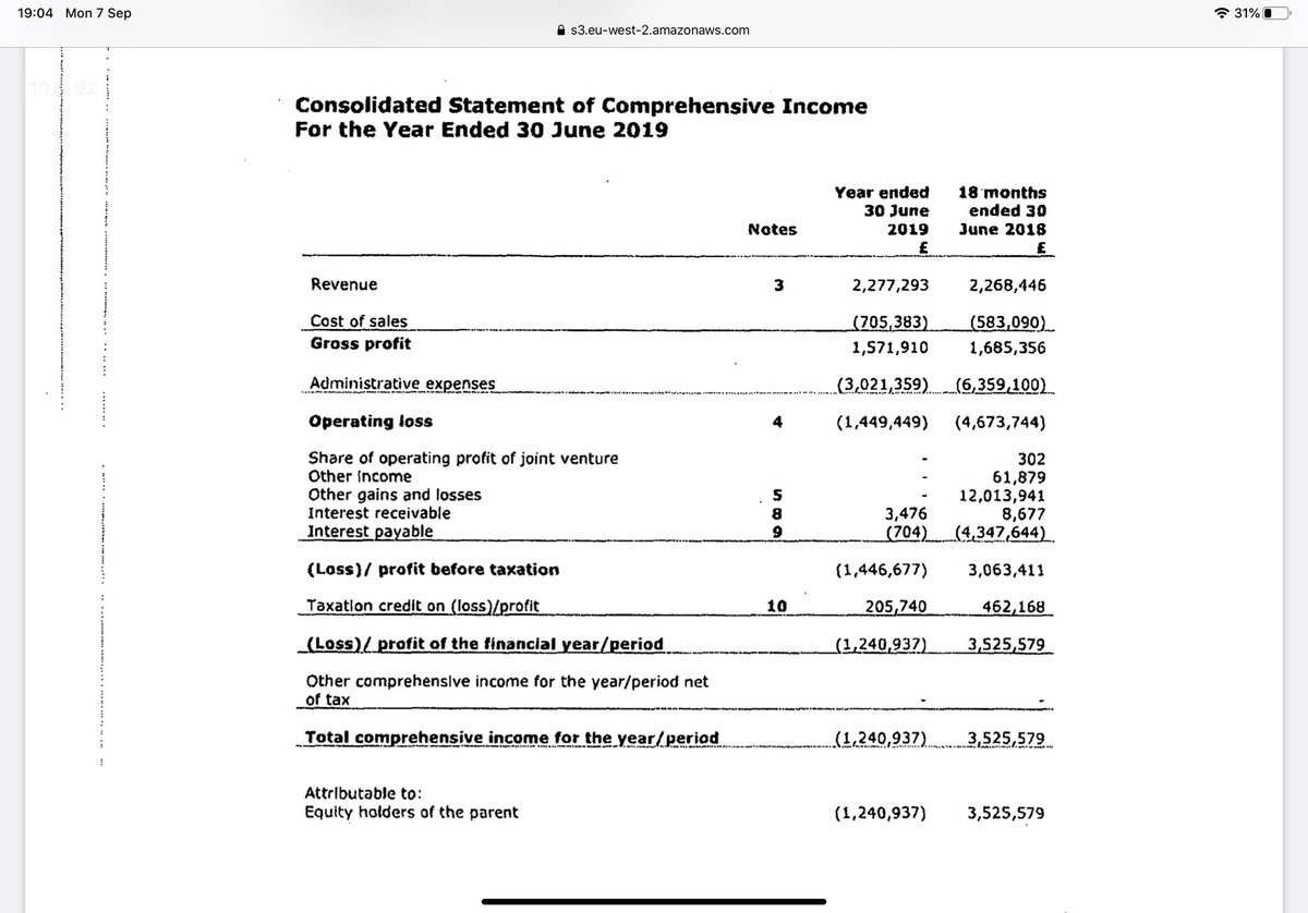 Doesn’t even look in great financial shape from filed accounts.