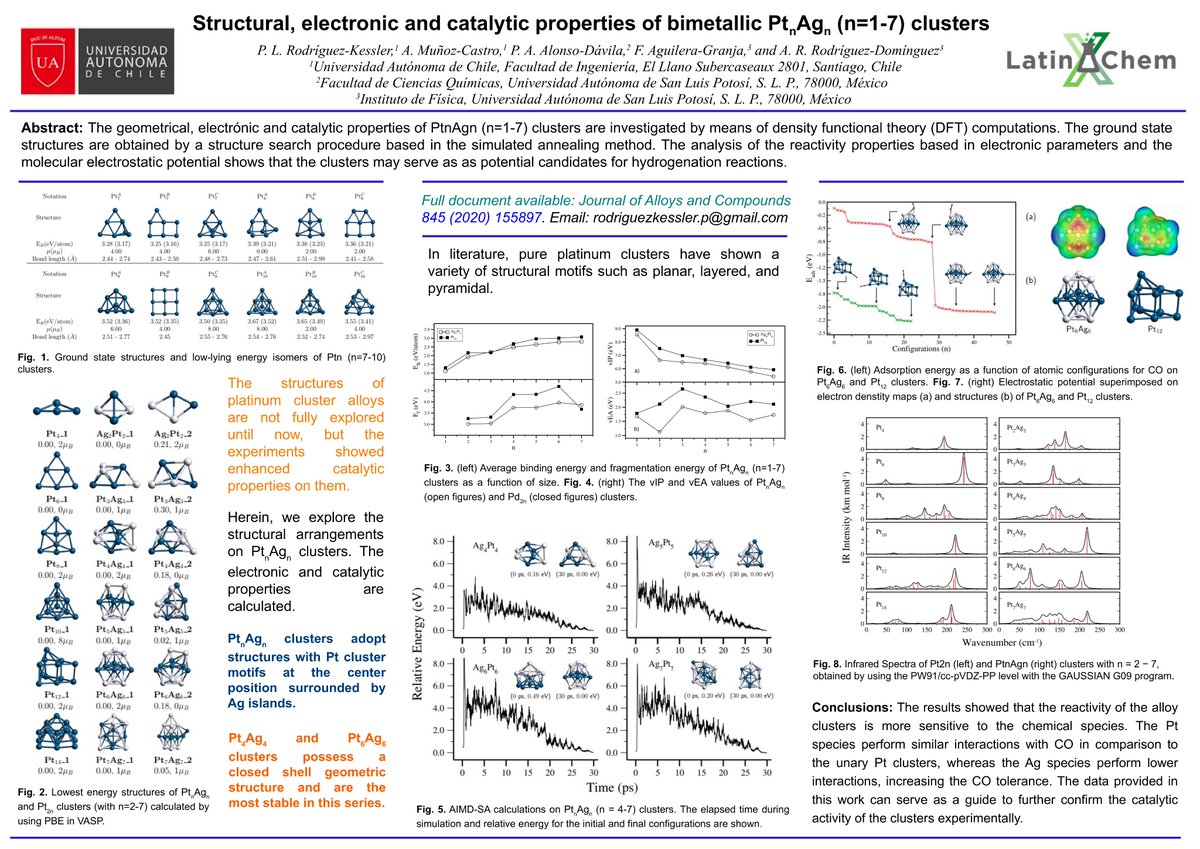KesslerPl's tweet photo. Hi @LatinXChem  . We are presenting our poster entitled: “Structural, Electronic and Catalytic Properties of Bimetallic PtnAgn (n=1-7) Clusters”, #LatinXChem #LatinXChemPhys #PHYS24 #DFT #Clusters #Alloys  Authors: @KesslerPl
 &amp; @amclabs
 group. https://t.co/UjWqogr2eR