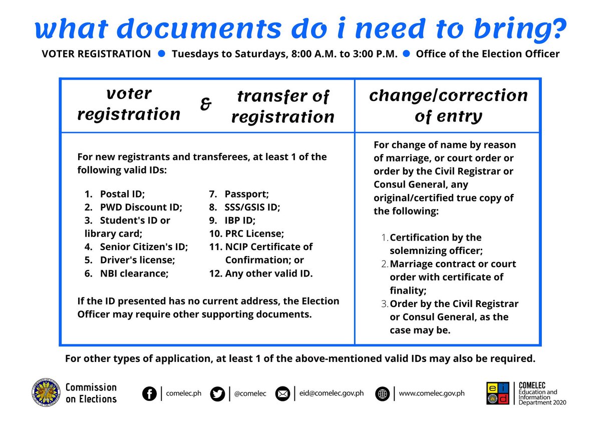 mouresesoriano's tweet photo. 2022 is just around the corner. Register and vote. Its your right! #halalan2022 #phvote https://t.co/SvOHUpKMQQ