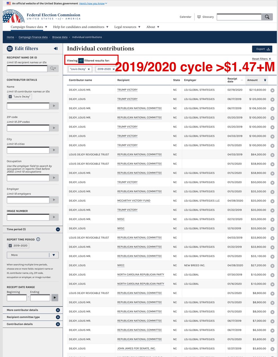 2019/2020 Election Cycle;DeJoy(less) 47 transactionsOf which 2 were refundsJAMES FOR SENATE -12/27/2019 ($2,800.00)RNC -01/15/2020 ($35,500.00)Donated > $1.47M sorted —> highest denominationI don’t understand why people withhold documents https://www.fec.gov/data/receipts/individual-contributions/?contributor_name=Louis+DeJoy&two_year_transaction_period=2020