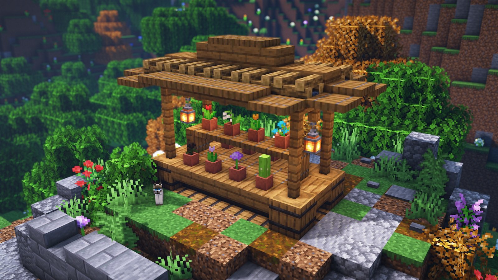 Mythical Sausage On Twitter I Build A Tiny Market Stall You Could Add