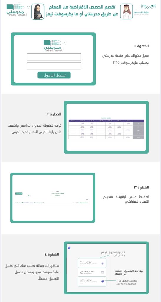 moe_gov_sa's tweet photo. عزيزي المعلم.. عزيزتي المعلمة: 
إتباعك للخطوات التالية يتيح لك تقديم درسك الإفتراضي والتواصل مع طلابك بطريقة فعّالة. https://t.co/05zTCxWgGd