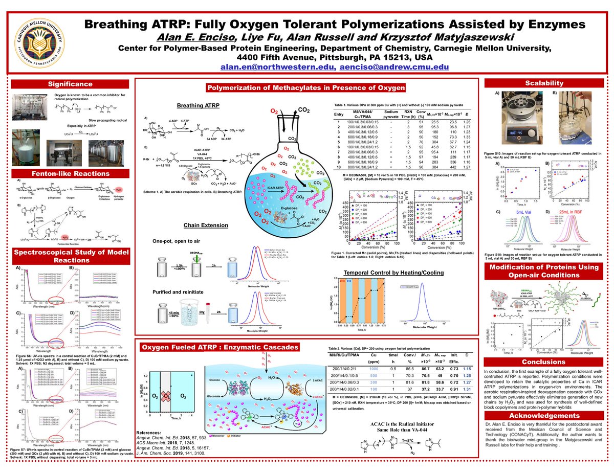 ⌬ Alan E. Enciso ⌬ tweet media