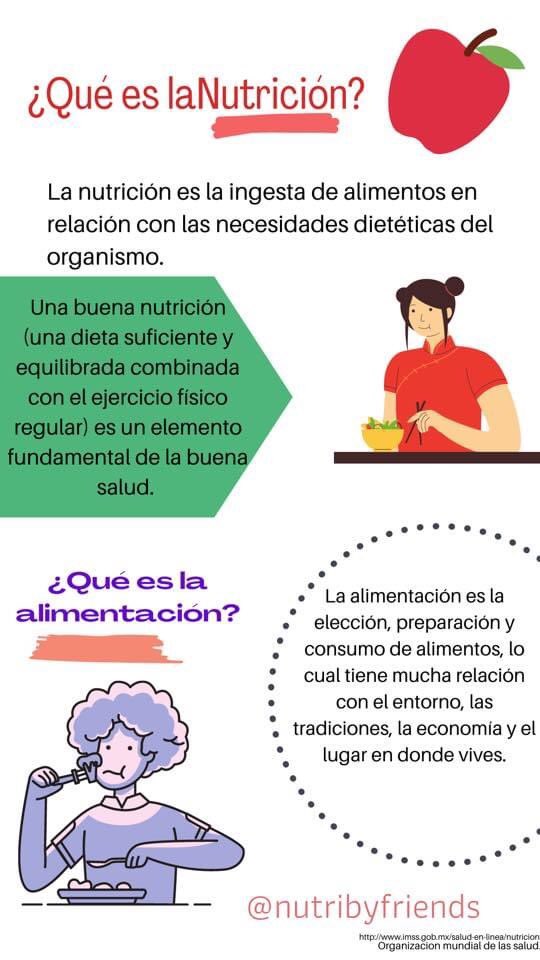 nutribyfriends's tweet photo. ✨¿Sabes la diferencia entre nutrición y alimentación? 🤔 https://t.co/XqCuJemyZa