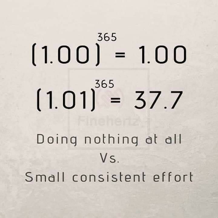 letslaunchcrowd's tweet photo. On this Labor Day as we reflect on all the hard work we put into our personal and professional lives, just remember, every little bit counts! Never stop pursuing your goals!
#LaborDay2020 #MondayMotivation #work #rest #nevergiveup #entrepreneur https://t.co/LLmKMexDVM