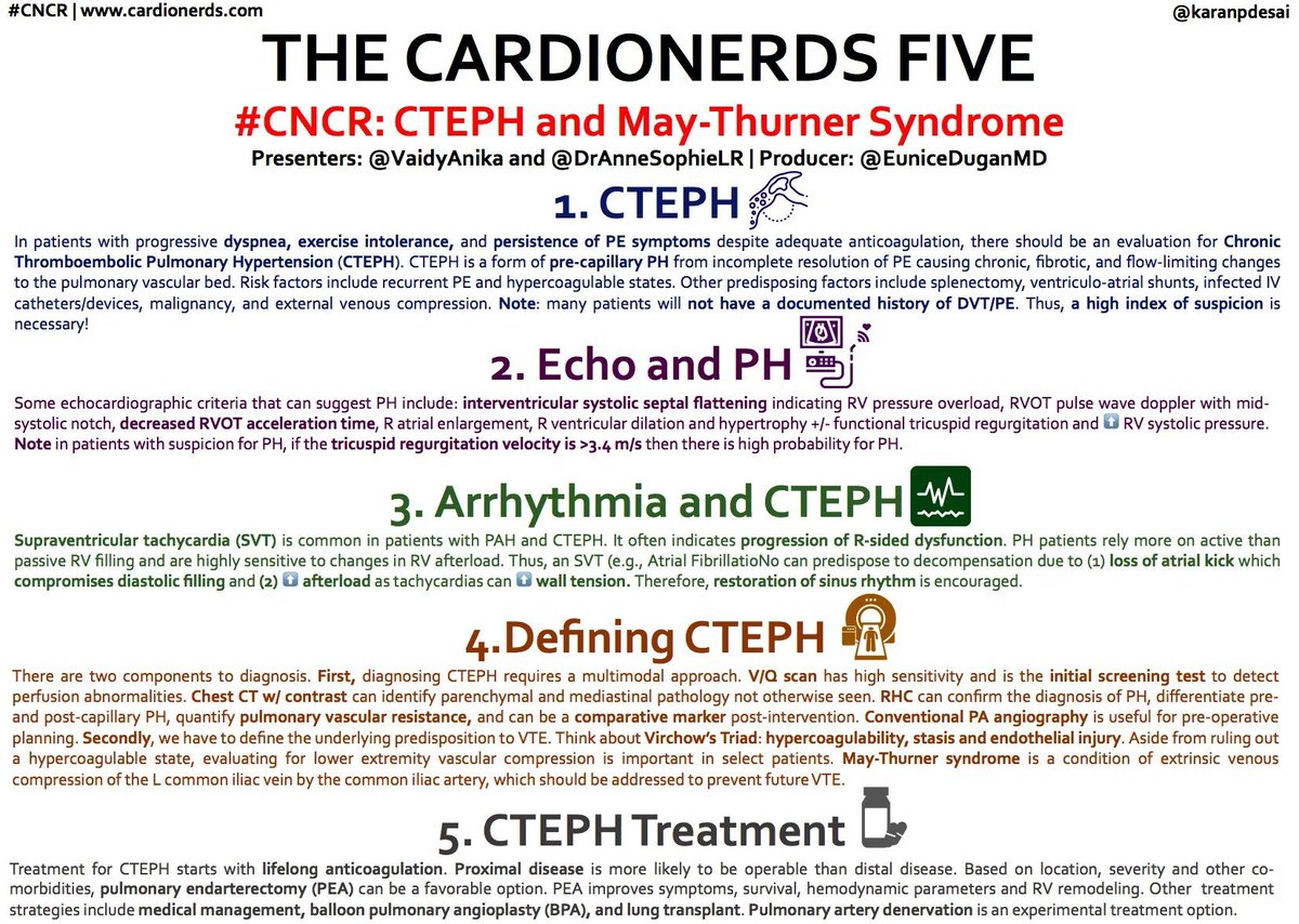 AmitGoyalMD's tweet photo. ❤️Ep #53 - CTEPH a/w May-Thurner❤️

@VaidyAnika &amp; @DrAnneSophieLR are on 🔥 with 🔝 teaching, with next-level comments from @anjalivaidyaMD from @TempleCards 👏👏👏

Don't miss out: https://t.co/3o5qMseaQk

Sign up to The HEARTBEAT: https://t.co/ooZ7uupPTI https://t.co/Odh5ZemiTv
