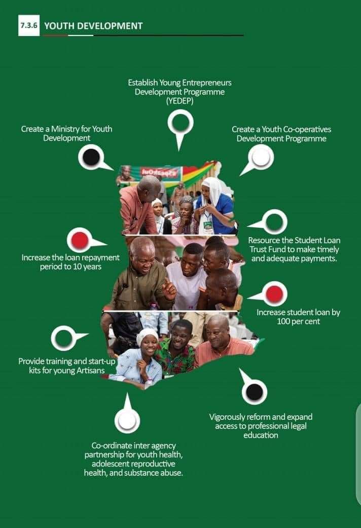 georgeoaddo's tweet photo. There you have it, a tailor made blueprint for Youth Development. This will be spearheaded by the Ministry of Youth Devt. to be created (first time to have a stand alone Ministry for Youth Affairs). Young people will be heard. #JMandJane2020 #NDCManifesto @HEgyiri @Greg_atan https://t.co/pfsr1KewZm