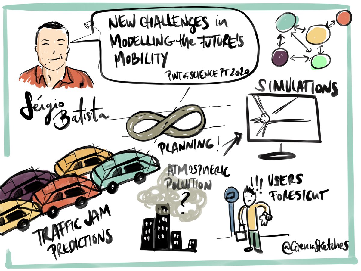CireniaSketches's tweet photo. Today @pintofsciencePT started! Here's a sketchnote of the first great talk by Sérgio Batista (@NYUAbuDhabi) about modelling traffic in the future! Go to #pintpt site to follow this great event online!
#pos2020 #pintsworld #scicomm https://t.co/wS0RtUg25Z