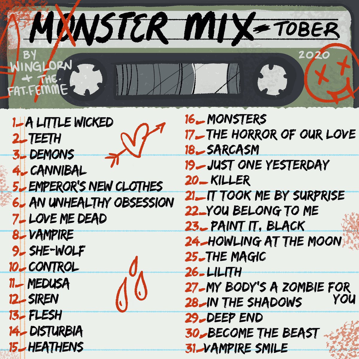 winglorn's tweet photo. #MonsterMixtober2020 is a prompt list/playlist by @kaylieponder and I. https://t.co/bhX0pghO8B